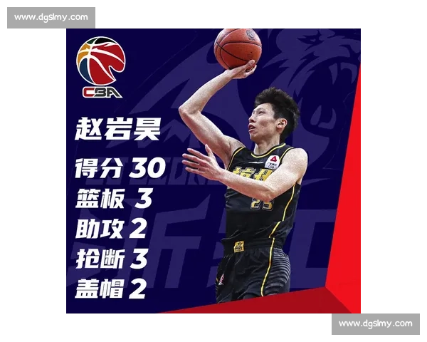 唐天天示范篮球控运节奏:三招解锁突破密码 唐天天示范篮球控运节奏:三招解锁突破密码